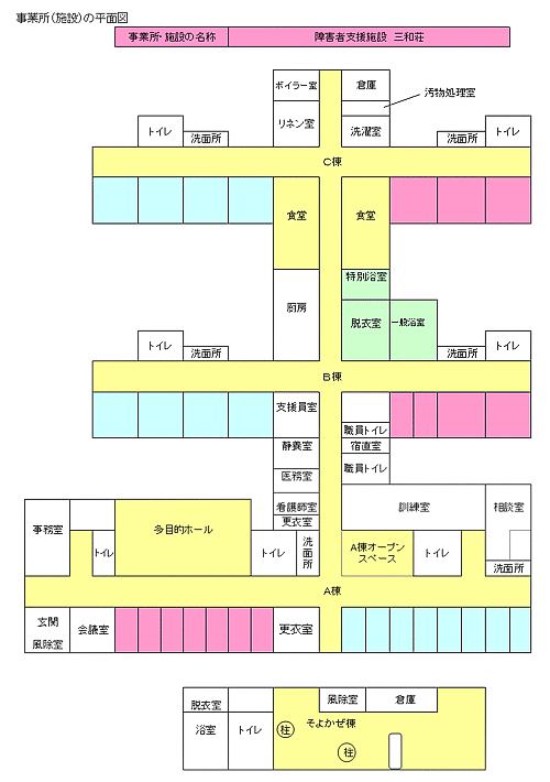 三和荘平面図